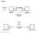Fig. 08 - System and method for improving sound image localization through cross-placement
