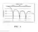 Fig. 04 - Wireless control system for personal communication device