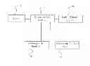 Fig. 01 - Screen sounder