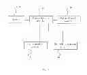 Fig. 06 - Screen sounder