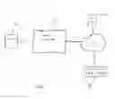 Fig. 02 - Method and apparatus for automated analysis and identification of a person in image and video content