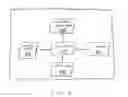 Fig. 07 - Method and apparatus for automated analysis and identification of a person in image and video content