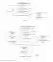 Fig. 07 - Method, apparatus, and system for friend recommendations