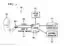 Fig. 04 - System and method for matching faces