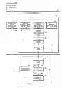 Fig. 01 - Fingerprint authentication method and fingerprint authentication device