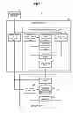 Fig. 02 - Fingerprint authentication method and fingerprint authentication device