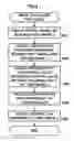Fig. 06 - Image evaluation device, image selection device, image evaluation method, recording medium, and program