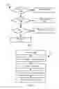 Fig. 06 - Tile-based compression and decompression for graphic applications