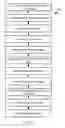 Fig. 09 - Tile-based compression and decompression for graphic applications