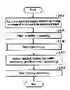 Fig. 01 - Image processing apparatus, image processing method and program