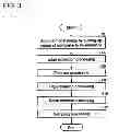 Fig. 04 - Image processing apparatus, image processing method and program