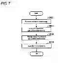 Fig. 07 - Image processing apparatus, image processing method and program