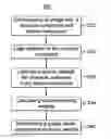 Fig. 01 - Texture masking for video quality measurement