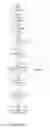 Fig. 07 - Compression within a set of images