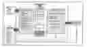 Fig. 01 - Analysis, Labeling and Exploitation of Sensor Data in Real Time