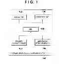 Fig. 02 - Image processing apparatus and image processing method