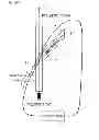 Fig. 06 - Optical Modulator Using Waveguides