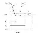 Fig. 01 - Low bend loss optical fiber