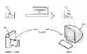 Fig. 01 - Video format for digital video recorder