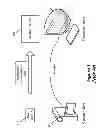Fig. 02 - Video format for digital video recorder