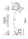 Fig. 03 - Video format for digital video recorder
