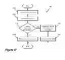 Fig. 17 - Video format for digital video recorder