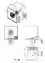 Fig. 07 - Electronic Heating of People and Animals