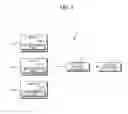 Fig. 06 - DIRECTLY MODULATED MULTI-LEVEL OPTICAL SIGNAL GENERATOR AND METHOD THEREOF