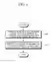Fig. 07 - DIRECTLY MODULATED MULTI-LEVEL OPTICAL SIGNAL GENERATOR AND METHOD THEREOF