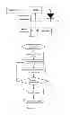 Fig. 08 - Methods and devices for transmitting/obtaining information by visible light signal