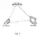 Fig. 02 - Controlling brightness of light sources used for data transmission