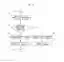 Fig. 10 - Image forming apparatus with replacement component management memory