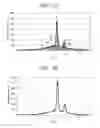 Fig. 02 - Toner, developer using the toner, image forming apparatus