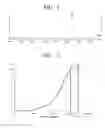 Fig. 03 - Toner, developer using the toner, image forming apparatus