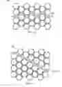 Fig. 08 - Method of optimizing and customizing rotor blade structural properties by tailoring large cell composite core and a rotor blade incorporating the same