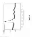 Fig. 26 - Solid silver-copper alloy having mainly a non-eutectic structure not containing a eutectic at room temperature