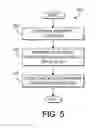 Fig. 06 - Enhanced real-time ammonia slip detection