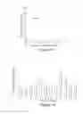 Fig. 07 - Imaging agent for detection of diseased cells