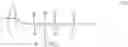Fig. 64 - Antimicrobial cationic polycarbonates