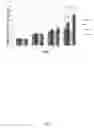 Fig. 09 - METHODS FOR INCREASING THE POTENCY AND EFFICACY OF STEM CELLS