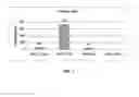 Fig. 04 - Compositions, methods and uses for treating solid tumors using LCMV-GP-VSV pseudotype vectors