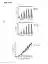 Fig. 12 - Compositions, methods and uses for treating solid tumors using LCMV-GP-VSV pseudotype vectors