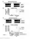 Fig. 07 - Use of GSTP1
