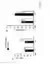 Fig. 13 - Use of GSTP1