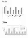 Fig. 19 - Perhydrolase
