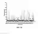 Fig. 08 - SUPPRESSION OF NEUROENDOCRINE DISEASES