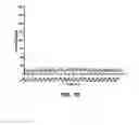 Fig. 09 - SUPPRESSION OF NEUROENDOCRINE DISEASES