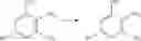 Fig. 48 - Substituted benzimidazoles