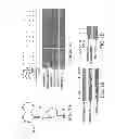 Fig. 02 - Compositions including triciribine and trastuzumab and methods of use thereof
