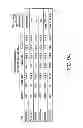 Fig. 25 - Compositions including triciribine and trastuzumab and methods of use thereof